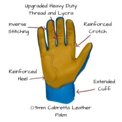 Bruce Bolt PREMIUM PRO Short Cuff Batting Gloves: Royal 16 Bruce Bolt PREMIUM PRO Short Cuff Batting Gloves: Royal -Baseball Shop SC ROYG PALM CALLOUTS